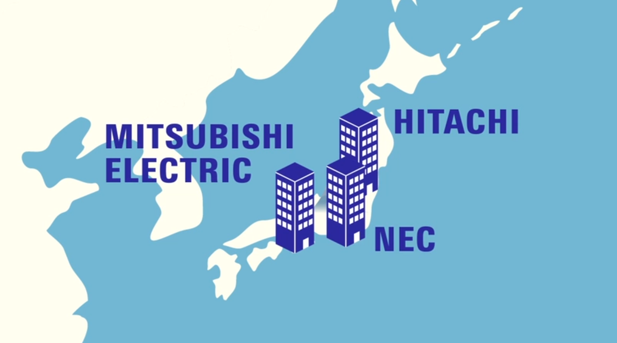 Hitachi Mitsubishi NEC forms Renesas